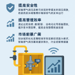 AI生成艺术推动印画定制革新：技术突破与伦理边界的双重考验