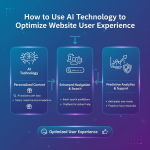 AI生成影像技术革新浪潮下的印画行业：机遇与版权新战场